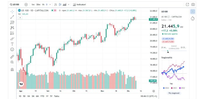 TRADINGDESK